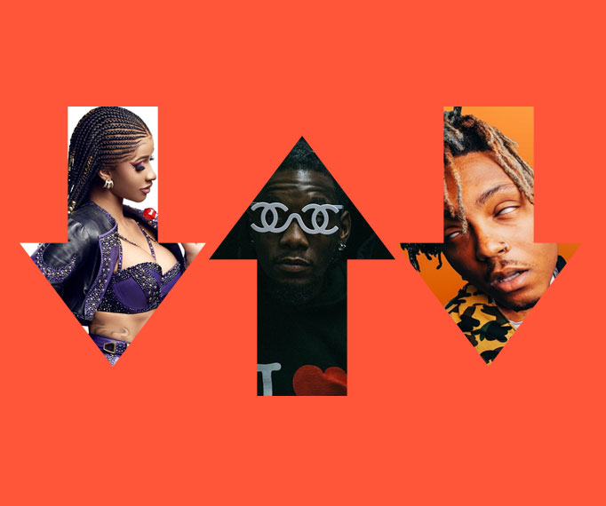 Rap Wrap: The Best Hip-Hop Of The Week From Cardi B To Offset